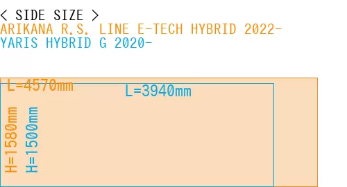 #ARIKANA R.S. LINE E-TECH HYBRID 2022- + YARIS HYBRID G 2020-